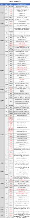 110628hbslgzlgao7ogsd5.jpg